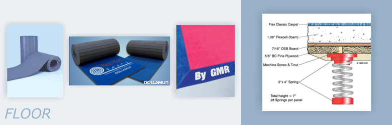 Shop Floors By GMR at the Equipment Place